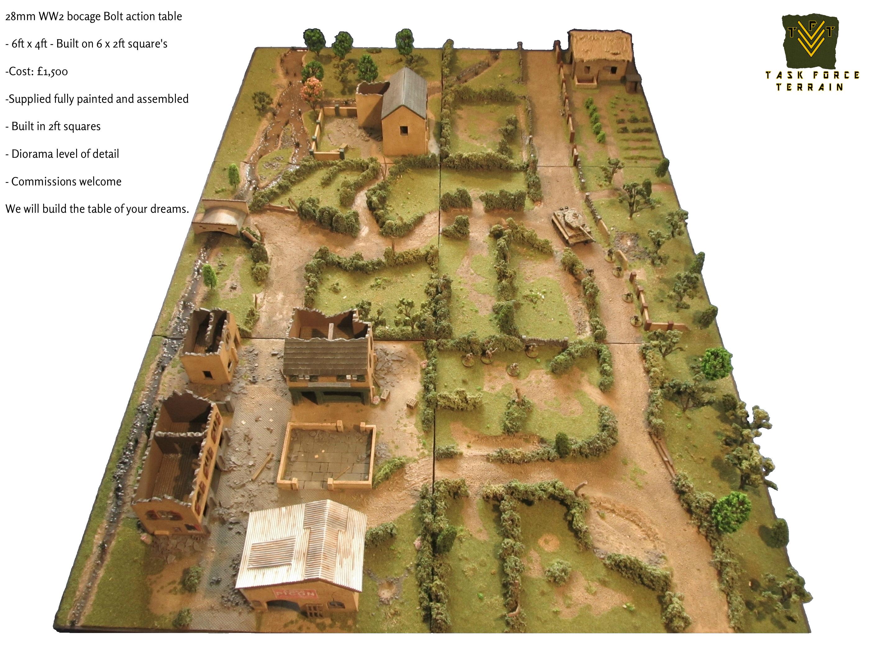 28mm-buildings-game-table-gametable-terrain-wargames-world-war-2-28mm-ww2-table